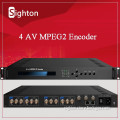 digital tv broadcasting equipment mpeg2 converter av to ip